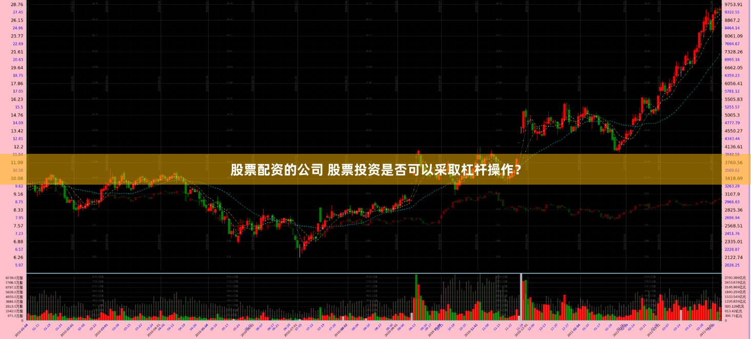 股票配资的公司 股票投资是否可以采取杠杆操作？