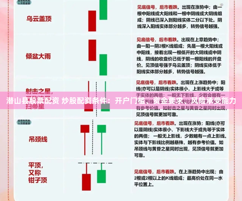 潜山县股票配资 炒股配资条件：开户门槛、资金要求、风险承受能力