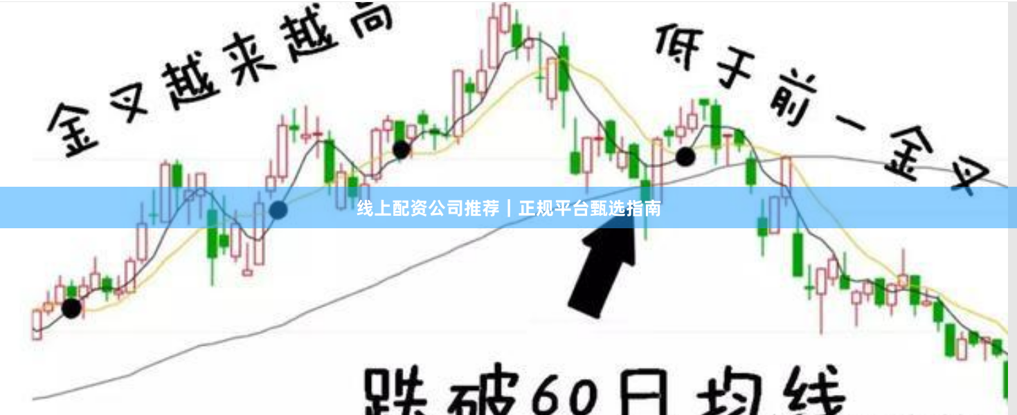 线上配资公司推荐｜正规平台甄选指南