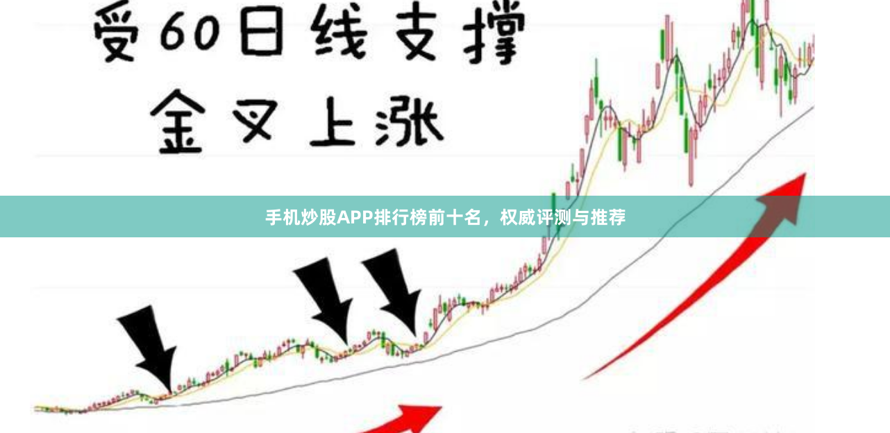 手机炒股APP排行榜前十名，权威评测与推荐